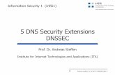 5 DNS Security Extensions DNSSECsecurity.hsr.ch/.../Vorlesungsunterlagen/05-DNSSEC.pdf · Andreas Steffen, 22.10.2013, 5-DNSSEC.pptx 10 DNS Root Servers A VeriSign Inc. B C D E F