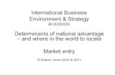 International Business Environment & StrategyInternational Business Environment & Strategy BC430002S Determinants of national advantage ... • Competition law! • Employment law!