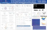 Composing graphical models and neural networks for ... · Composing graphical models and neural networks for structured representations and fast inference modeling idea use PGM priors