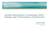Health Information Technology (HIT): Change and ... · Root Cause Analysis Clinician Satisfaction Patient Satisfaction Hardware Upgrade & Maintenance User Preferences Ongoing Maintenance