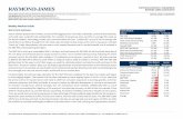 Weekly Market Guide RAYMOND JAMES & …...Weekly Market Guide Short-Term Summary: As the S&P 500 has paused in recent weeks (following a 31% move higher in 26 days), participation