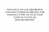 RINCIPLE OF COLORIMETER AND SPECTOPHOTOMETER AND … •Colorimeter is a instrument used for the measurement of coloured substance in solution. •The instrument is operative in the