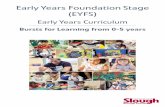 Early Years Foundation Stage (EYFS) ... Introduction 2 Learning through play The EYFS curriculum (Early