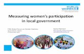 Measuring women’s participation in local government · development, provide access to justice for all and build effective, accountable and inclusive institutions at all levels: