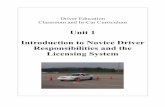 003 - Unit 1 Introduction to Novice Driver ... · Responsibilities and the Licensing System. ... Unit 1 Introduction to Novice Driver Responsibilities and the Licensing System ...