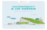 SUSTAINABILITY & CSR OVERVIEW › sites › g › files › dvc2416 › files › document › 2… · Sustainability & CSR overview — The CEE Zone 2016/2017 1 P 02 Veolia Central