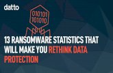 13 RANSOMWARE STATISTICS THAT WILL MAKE YOU RETHINK DATA ...€¦ · 13 RANSOMWARE STATISTICS THAT WILL MAKE YOU RETHINK DATA PROTECTION 010101 101010. Ransomware has had a BIG year.