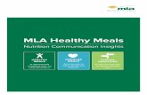 MLA Healthy Meals...• Meals are everyday activities for most Australians: and when most look for information about food and nutrition. • Value-for-money is the main context for