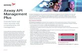 Axway API Management Plus...Axway API Management Plus combines full API lifecycle management, secure integration services, and monitoring and analytics to help you innovate faster