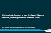 Linking climate forecasts to rural livelihoods: Mapping ... · Uday Nidumolu, Peter Hayman, Mark Howden and many other colleagues Linking climate forecasts to rural livelihoods: Mapping
