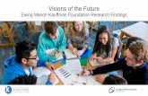 Visions of the Future - Ewing Marion Kauffman Foundation · 2020-03-02 · Visions of the Future Ewing Marion Kauffman Foundation Research Findings 1. State of Education. GPA 2.91