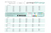 ACT Answer Key 70C prepSharp Test Form · 2019-02-04 · ACT Answer Key Test Form: prepSharp Visit PrepSharp.com for FREE answer keys, practice tests, bubble sheets and more! Download