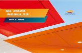 Q1 2020 Results - Repsol · 2020-05-18 · Q1 2020 Results 4 Adjusted net income in the first quarter of 2020 was €447 million, 28% lower year-on-year.Net income amounted to €-487