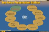 Sea-Force Presentation Outline · Sea-Force Presentation Outline. Total Ship Systems Engineering TSSE Knowledge Scheme TS3002, 4000, 4001 TS3000, 3001, 3003 ... • Large cargo capacity