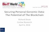 Securing Personal Genomic Data: The Potential of The ...cryptochainuni.com/wp-content/uploads/Curlew... · •The need for controlled, secure access to YOUR data and content •A