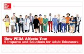 How WIOA Affects You: 5 Impacts and Solutions for …...5 Impacts and Solutions for Adult Educators “…to help job seekers access employment, education, training, and support services