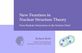 New Frontiers in Nuclear Structure Theorytheorie.ikp.physik.tu-darmstadt.de/tnp/pres/2005_ndcolloq.pdfNew Frontiers in Nuclear Structure Theory From Realistic Interactions to the Nuclear