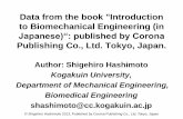 Data from the book Introduction to Biomechanical …Author: Shigehiro Hashimoto Kogakuin University, Department of Mechanical Engineering, Biomedical Engineering shashimoto@cc.kogakuin.ac.jp