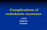 Complications of endodontic treatment · Medicaments in endodontics ... Antibiotics and corticosteroids . Calcium hydroxide Alcaline Antibacterial Stimulation of hard tissue formation
