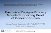 Preclinical Designs/Efficacy Models Supporting Proof of Concept … · 2019-08-28 · Preclinical Designs/Efficacy Models Supporting Proof of Concept Studies Luana Pesco Koplowitz,