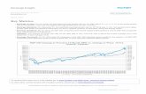 Earnings Insight Template 2016 › hubfs › Resources Section... · 2018-04-06 · • Earnings Growth: For Q1 2018, the estimated earnings growth rate for the S&P 500 is 17.1%.