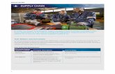 SUPPLY CHAIN - Sasol...SUPPLY CHAIN In order to remain sustainable, Sasol’s Supply Chain function considers risks most applicable to it as well as prevailing regulatory requirements