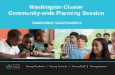 Washington Cluster Community-wide Planning …...• The cluster plan will guide the academic direction for students within each cluster. • The cluster plans will inform the FY16