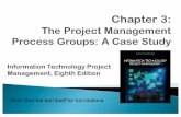 Information Technology Project Management, Eighth Editioncourseinfo.ligent.net/2017sp/related_files/schwalbe_chap... · 2017-11-10 · } Understand how the project management process