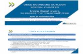 Using fiscal levers to escape the low-growth trappinguet.free.fr/ozfiscaleverp.pdf · growth fiscal track record & reaction to debt macro shocks spending projections Fiscal space