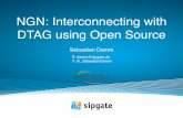 NGN: Interconnecting with DTAG using Open Source - Kamailio › events › 2016-KamailioWorld › Day1 › 09... · 2016-06-09 · NGN: Interconnecting with DTAG using Open Source