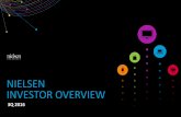 NIELSEN INVESTOR OVERVIEWs1.q4cdn.com/.../Nielsen-Investor-Overview-3Q16(1).pdf · tv cable satellite time shifting digital watch mobile buy grocery mass retail drug store club outlets