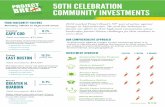 50TH CELEBRATION COMMUNITY INVESTMENTS · 50TH CELEBRATION ® COMMUNITY INVESTMENTS. SM. To effectively address hunger on the community level, it is critical to identify and address
