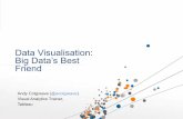 Data Visualisation: Big Data’s Best Friendblogs.oii.ox.ac.uk/ipp-conference/sites/ipp/files/documents/Data... · Data Visualisation: Big Data’s Best Friend. Andy Cotgreave (@acotgreave)