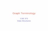 Graph Terminology - University of Washington€¦ · Graph Terminology 28 Graph Definition • A graph is a collection of nodes plus edges › Linked lists, trees, and heaps are all