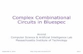 Complex Combinational Circuits in Bluespeccsg.csail.mit.edu/.../handouts/lectures/L03-ComplexCombinationalCircuits.pdfA 2-way multiplexer (p)? b : a ; Gate-level implementation A mux