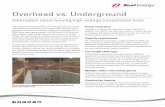 Overhead vs. Underground - xcelenergy.com...Underground cables are installed in concrete encased PVC duct banks. Heat generated by the cables is dissipated into the earth. Construction
