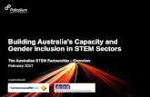 Building Australia’s Capacity and Gender Inclusion in STEM Sectors The Australian STEM Partnership roundtable will discuss new opportunities to improve Australia’s STEM capacity