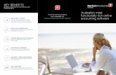 Australia’s most start a visit functionally rich online ... · via your cloud accounting software. UNLIMITED PAYROLL. Process pay for unlimited staff — comprehensive employee