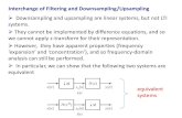 Interchange of Filtering and Downsampling/Upsamplingdsp/dsp2011/slides... · Downsampling and upsampling are linear systems, but not LTI systems. They cannot be implemented by difference