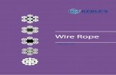 Wire Rope - Keble's Trading › media › datasheets › pdf › ... · 2018-09-24 · Wire Rope Stainless Steel 7x19 ... Wire Rope Stainless PVC 7x19 ..... 29. 4 2016 N Capbelleld