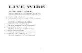 LIVE WIRE - J.B.A.S. College wire june... · 2017-07-27 · 1 LIVE WIRE JUNE 2017 ISSUE TEACHER COORDINATERS 1. Dr. P. LALITHA. (FN Session) 2. Mrs. KHATIJA NAFEESA (AN Session) STUDENT