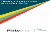 Creating Infographics with Piktochart & Visme · Piktochart is infographic design software that allows users to design beautiful infographics with intuitive tools and familiar tasks.