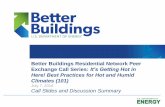 Better Buildings Residential Network Peer Exchange Call Series: …€¦ · • Envelope improvements (insulation, solar screens, sealing) • Air Delivery System Optimization (optimization