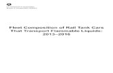 Fleet Composition of Rail Tank Cars That Transport ... · cars. In response to industry concerns about the limited capacity for retrofitting older tank cars and building new tank