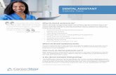 DENTAL ASSISTANT Industry Facts - Career Step · Dental Caries 10 Principles of Pharmacology 9 Dental Hand Instruments 10 Foundations of Radiology, Radiographic Equipment, and Radiologic