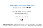 Lecture 5: Application Layer Overview and HTTPvumanfredi.web.wesleyan.edu/comp332-s18/lectures/lec5-http.pdfApplication layer protocol SMTP [RFC 2821] Telnet [RFC 854] HTTP [RFC 2616]