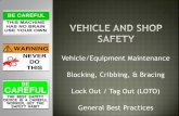 Vehicle/Equipment Maintenance Blocking, Cribbing ...lifting? Lifting or ... Never solely rely upon equipments hydraulic system to keep raised equipment suspended. ... Slings/straps,