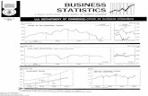 Survey of Current Business Weekly Business Supplement · 2018-11-07 · business statistics a weekly supplement to the survey of current business uuuuuuu october 2, 1970 u.s. department