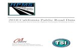 2010 C P R D - California Department of Transportation › - › media › dot-media › programs › ... · department of transportation . malcolm dougherty, acting director . division