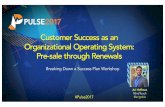 CLICK TO EDIT MASTER TITLE STYLE - Gainsight Success... · CLICK TO EDIT MASTER TITLE STYLE Breaking Down a Success Plan Workshop Ari Hoffman MindTouch #Pulse2017 @arigobie ... Our